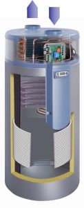 Chauffe eau thermodynamique "Cylia Air 300L 1 Ã©changeur"